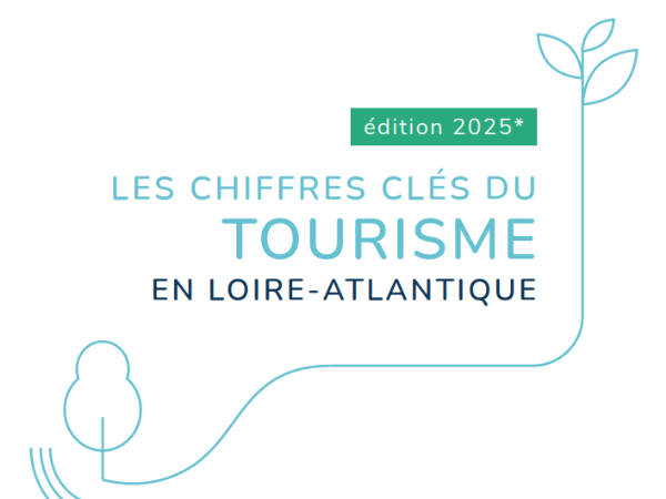 chiffres clés du tourisme 2025