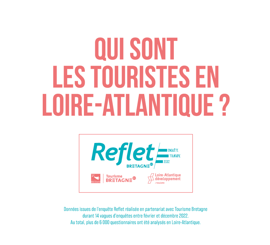 TITRE